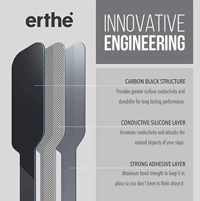 Erthé Athletic Grounding Shoe Strap | EARTHLING 3.0